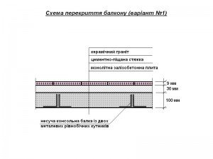 схема перекрытия балкона_1